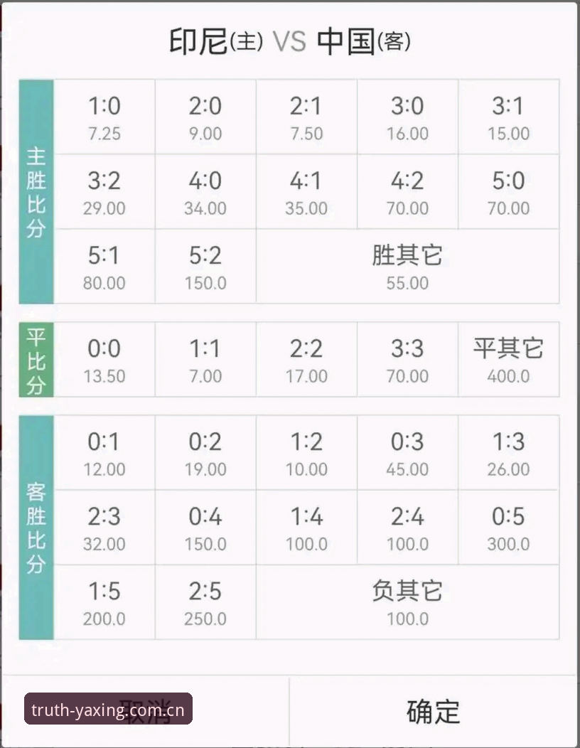 亚星官网CN足球实时赔率表 亚星官网CN足球实时赔率表实用指南:数据升级背后的三个关键操作