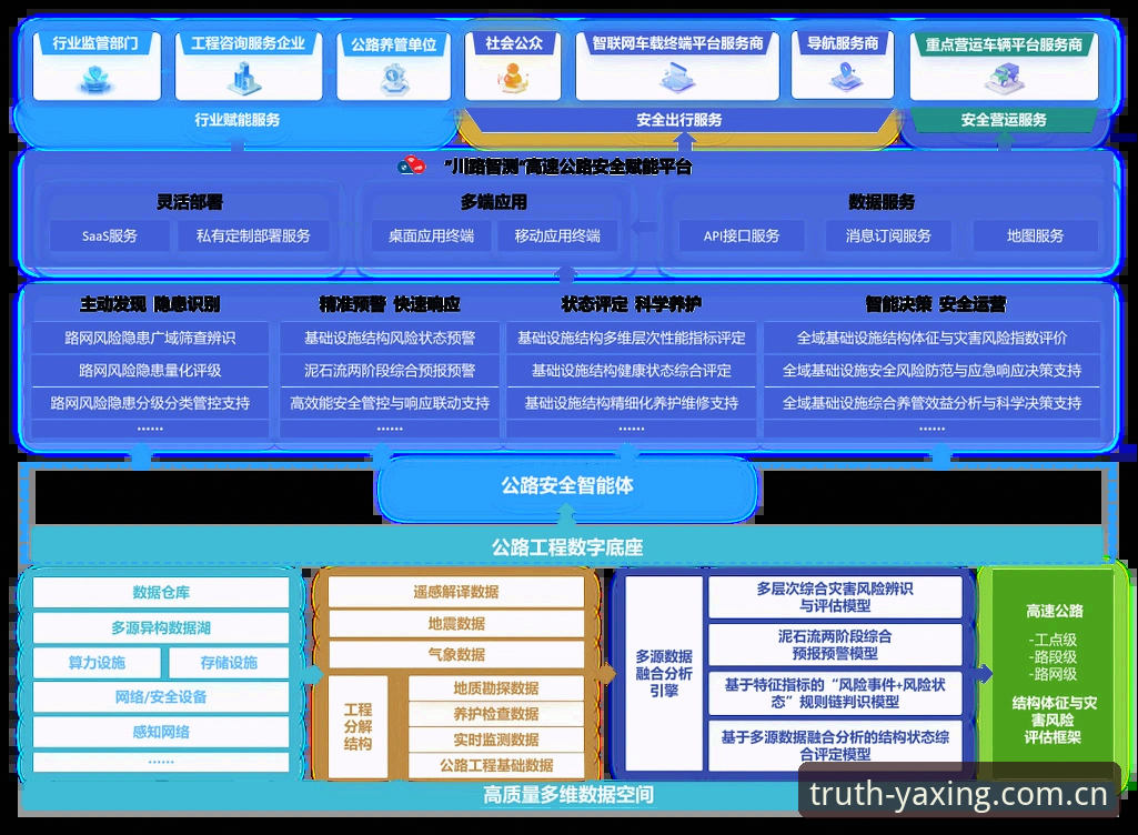亚星官网官方入口 亚星官网官方入口全面解读:赛事数据平台的选择逻辑与适用性深度分析